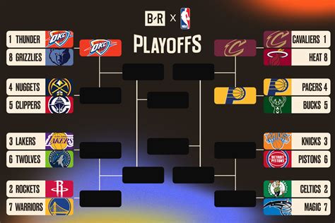 2020 nba playoffs|Denver Nuggets vs. Los Angeles Lakers [GAME 1 HIGHLIGHTS] .